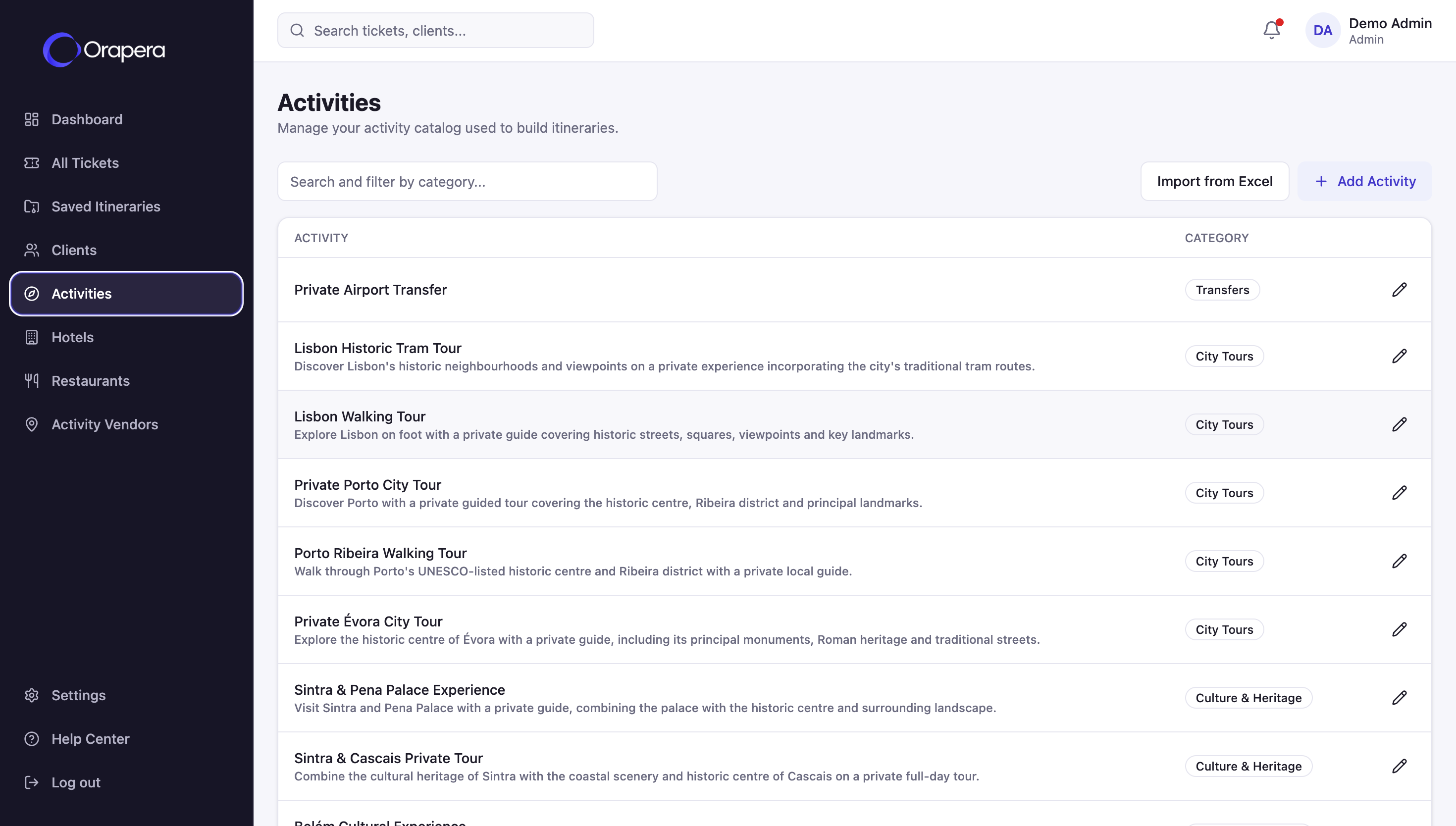 Orapera activity inventory