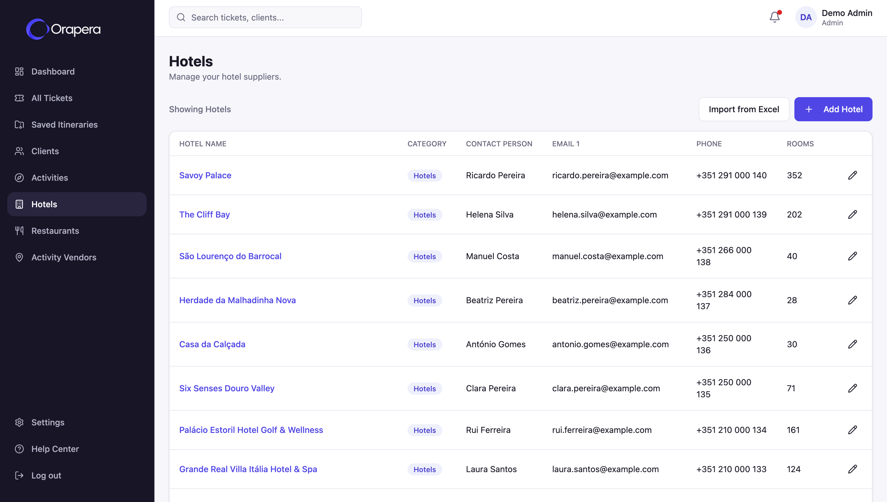 Orapera Hotels inventory screen